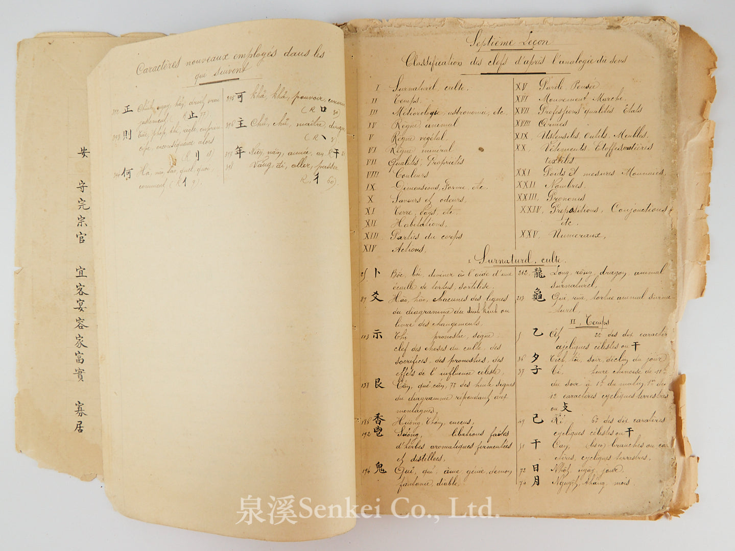Ca. 1880 Manuscript of Les Instructions Familières du Dr. Tchou Pô-lou by Camille Imbault-Huart | Includes an Additional Chinese-French Vocabulary Manuscript