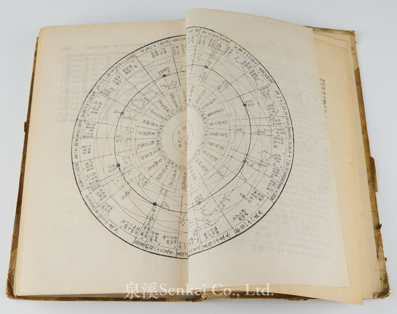 Medhurst, W. H. trans: Ancient China. The Shoo king, or the historical classic; being the most ancient authentic record of the annals of the Chinese Empire