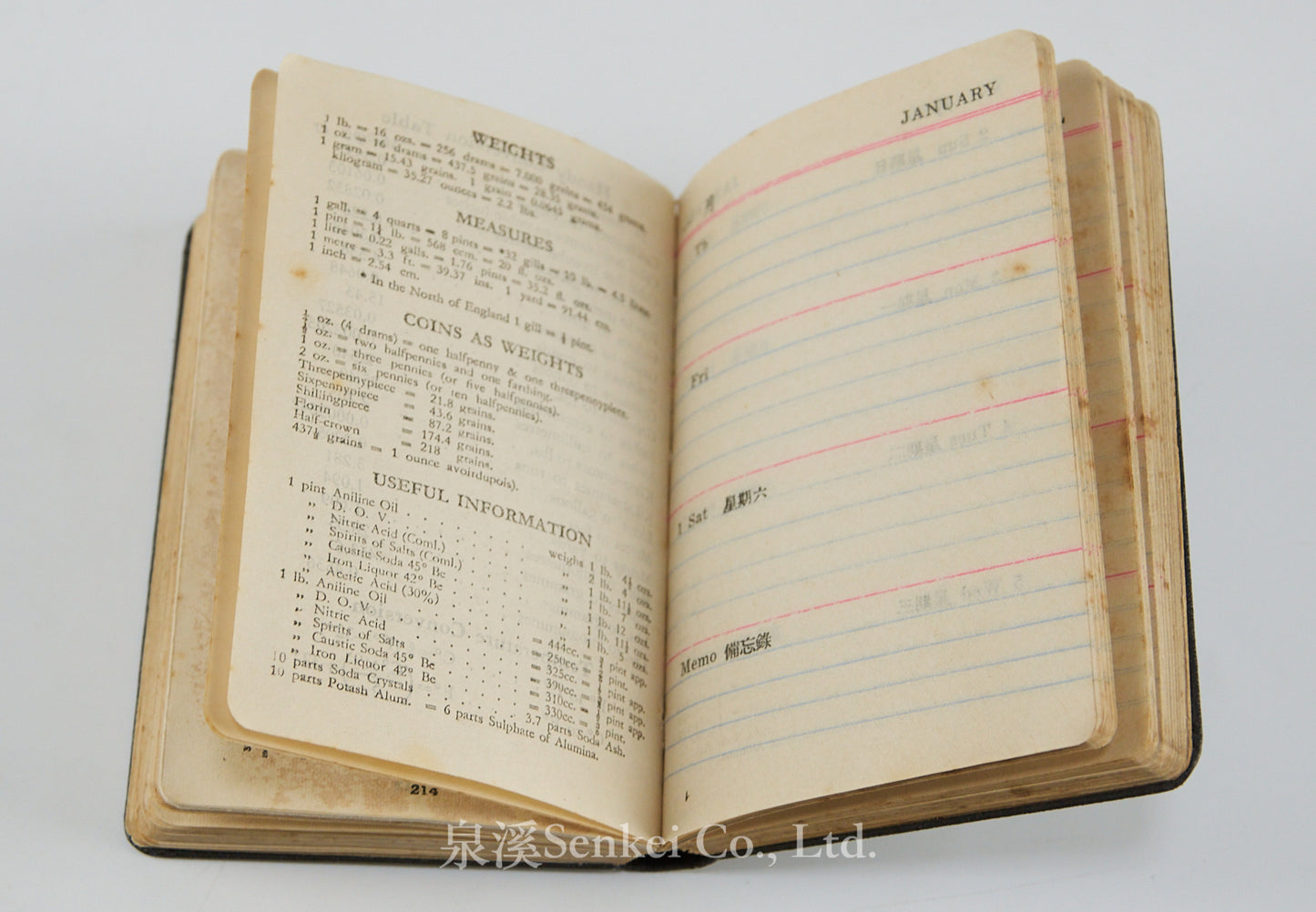 Directory of the National Association of Chinese Shipowners, 1949