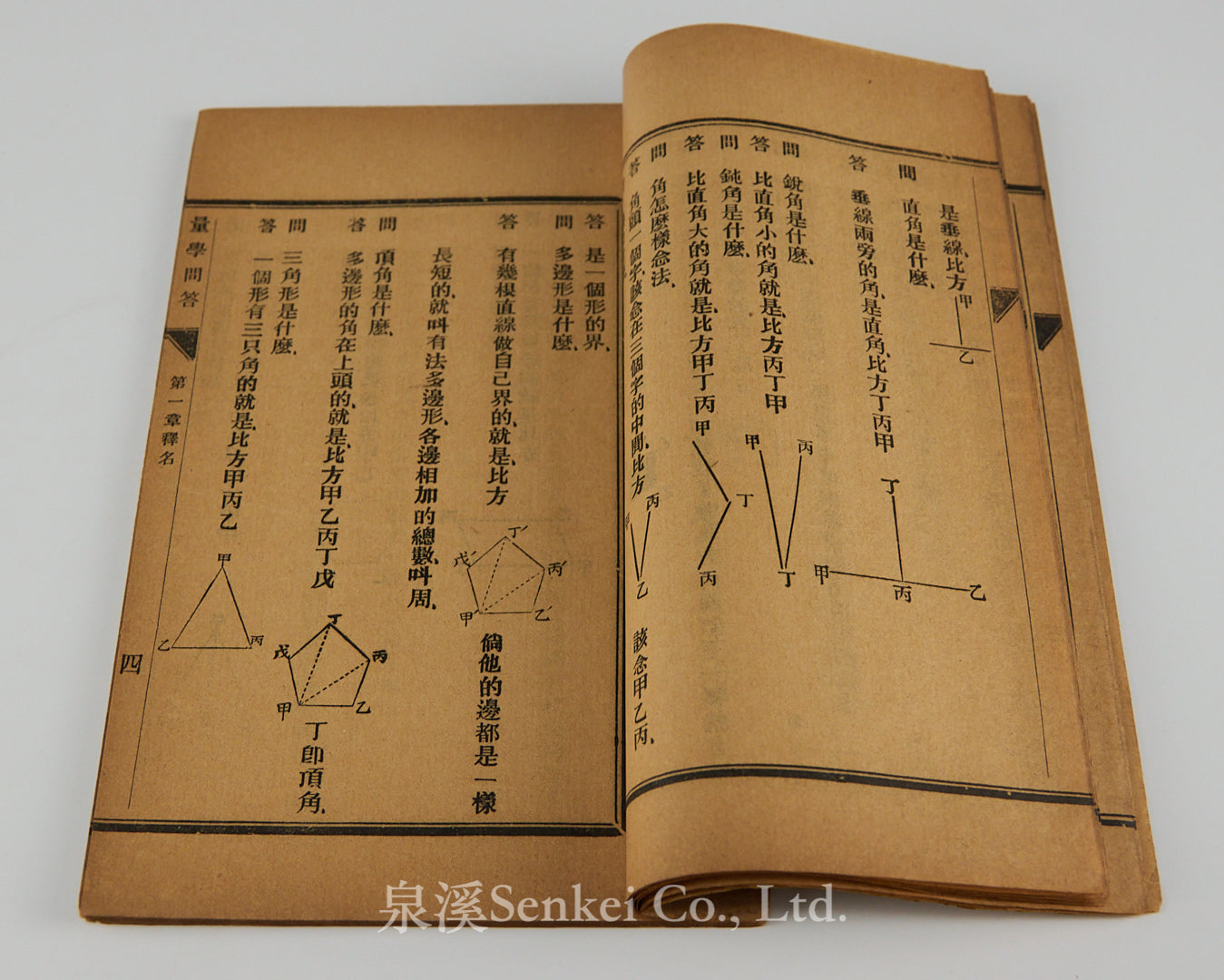 Geometria in modum dialogi|Liang xue wen da by French Jesuit Frank Scherer 1902