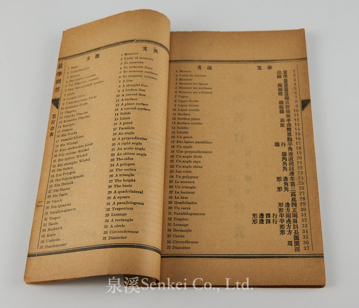 Geometria in modum dialogi|Liang xue wen da by French Jesuit Frank Scherer 1902