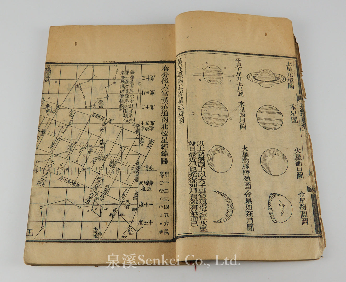 五緯捷算 Wu Wei Jie Suan | A Concise Manual for Calculating the Motions of the Five Planets (1874) — Reflecting the Rich Legacy of Pre-modern Chinese Astronomy