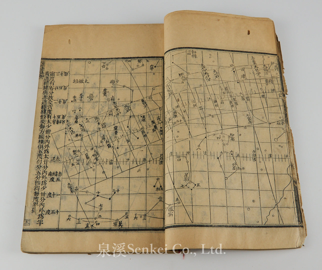 五緯捷算 Wu Wei Jie Suan | A Concise Manual for Calculating the Motions of the Five Planets (1874) — Reflecting the Rich Legacy of Pre-modern Chinese Astronomy