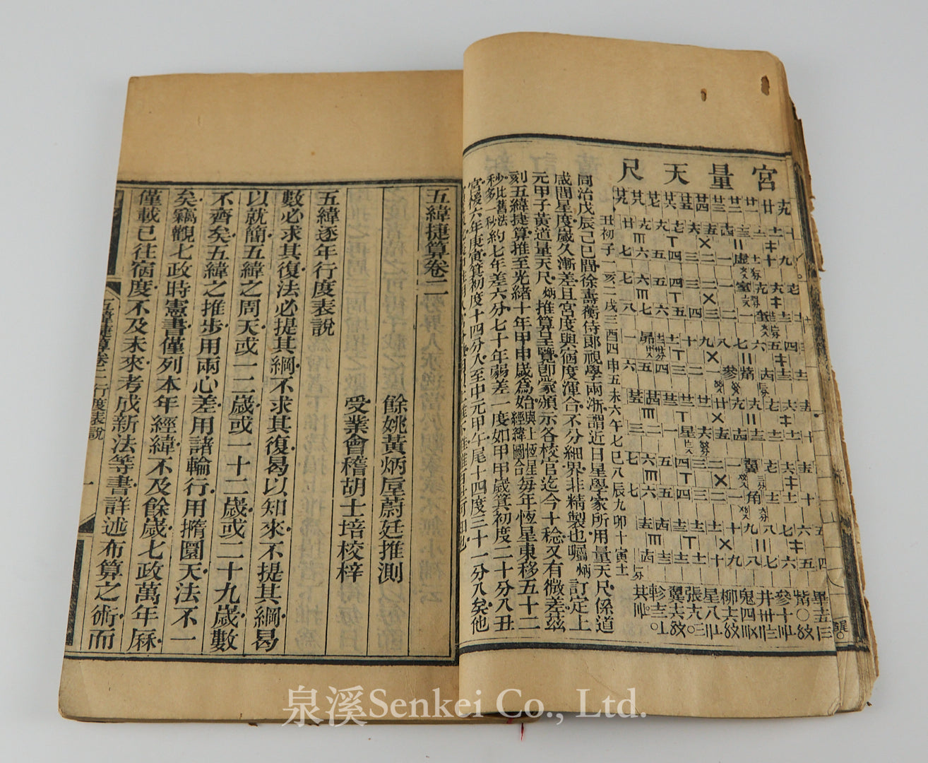 五緯捷算 Wu Wei Jie Suan | A Concise Manual for Calculating the Motions of the Five Planets (1874) — Reflecting the Rich Legacy of Pre-modern Chinese Astronomy
