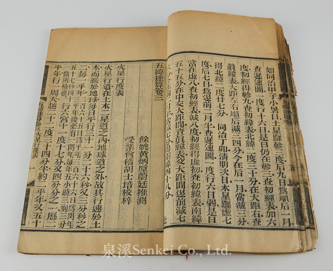 五緯捷算 Wu Wei Jie Suan | A Concise Manual for Calculating the Motions of the Five Planets (1874) — Reflecting the Rich Legacy of Pre-modern Chinese Astronomy