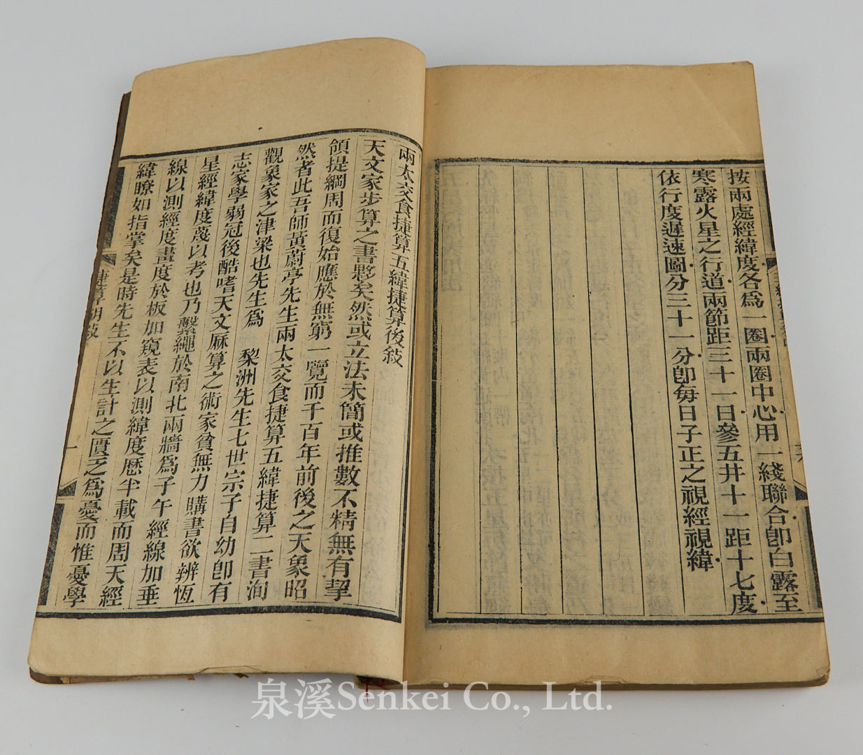五緯捷算 Wu Wei Jie Suan | A Concise Manual for Calculating the Motions of the Five Planets (1874) — Reflecting the Rich Legacy of Pre-modern Chinese Astronomy