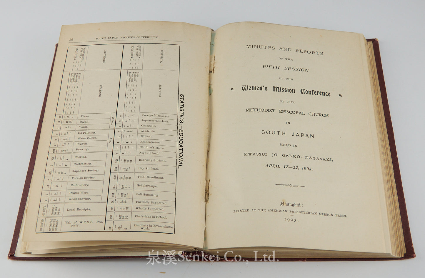 The Minutes of the South Japan Woman's Mission Conference of the Methodist Episcopal Church 1899-1908