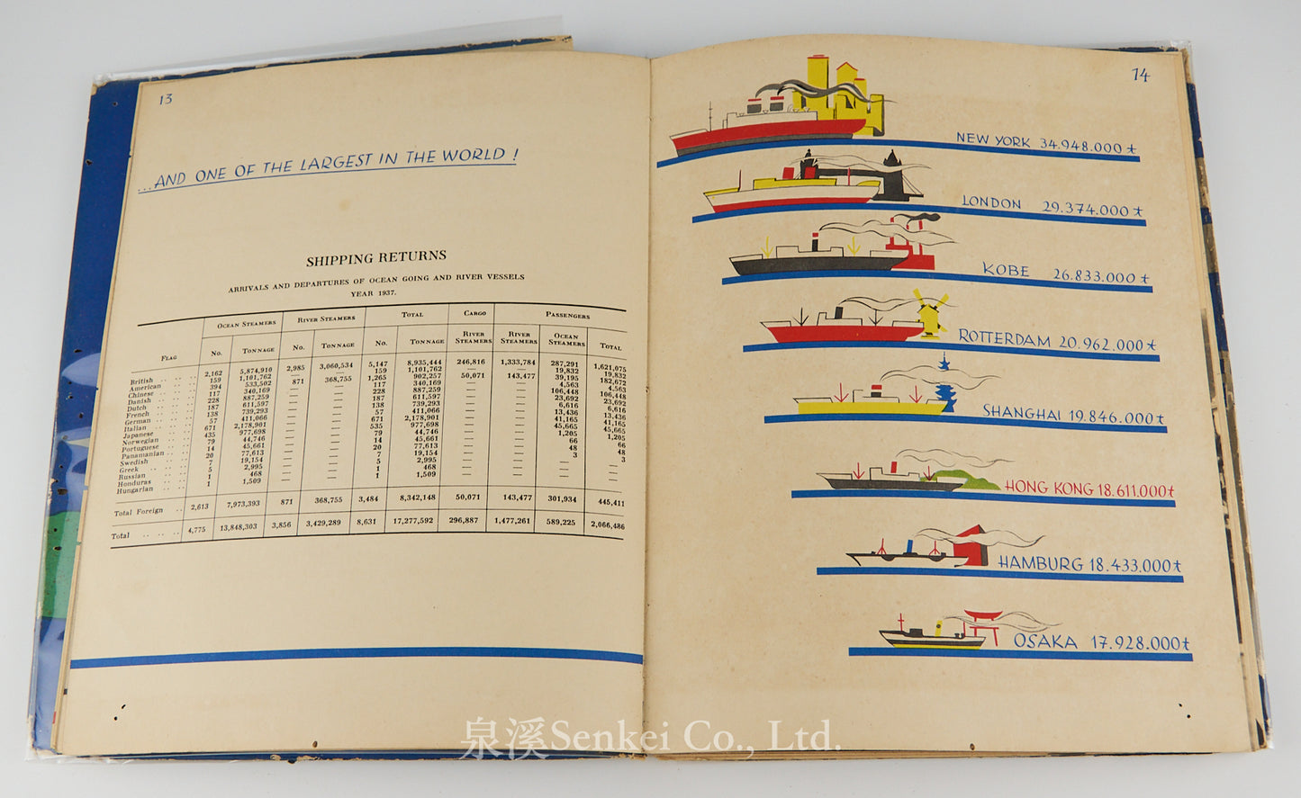 Hong Kong - Photographed and Depicted by Ellen Thorbecke, with Sketches by Schiff
