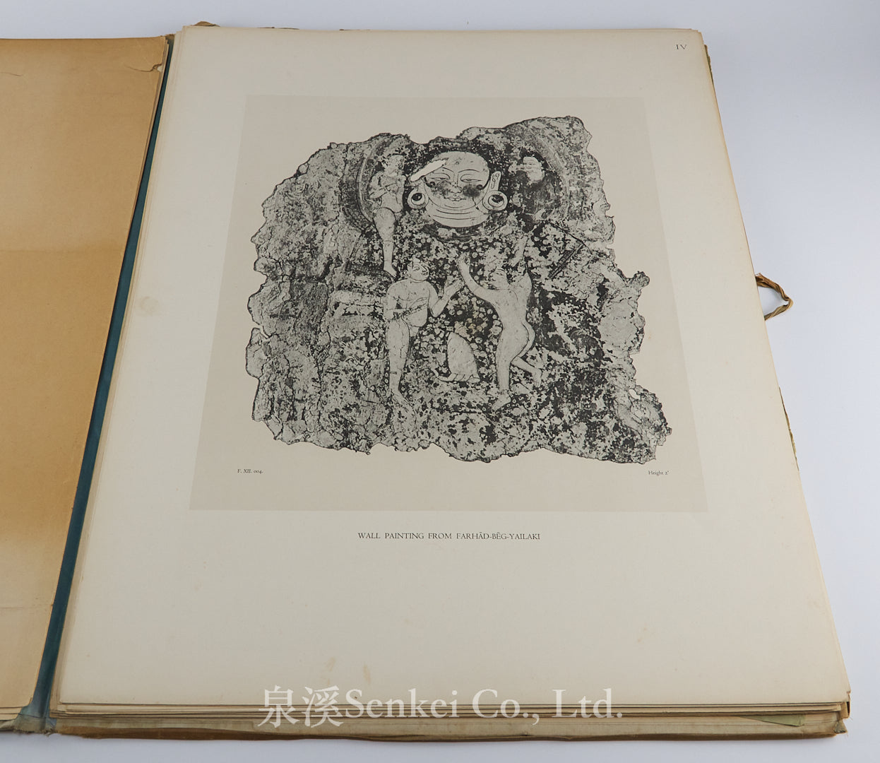 Wall paintings from ancient shrines in Central Asia (Atlas)