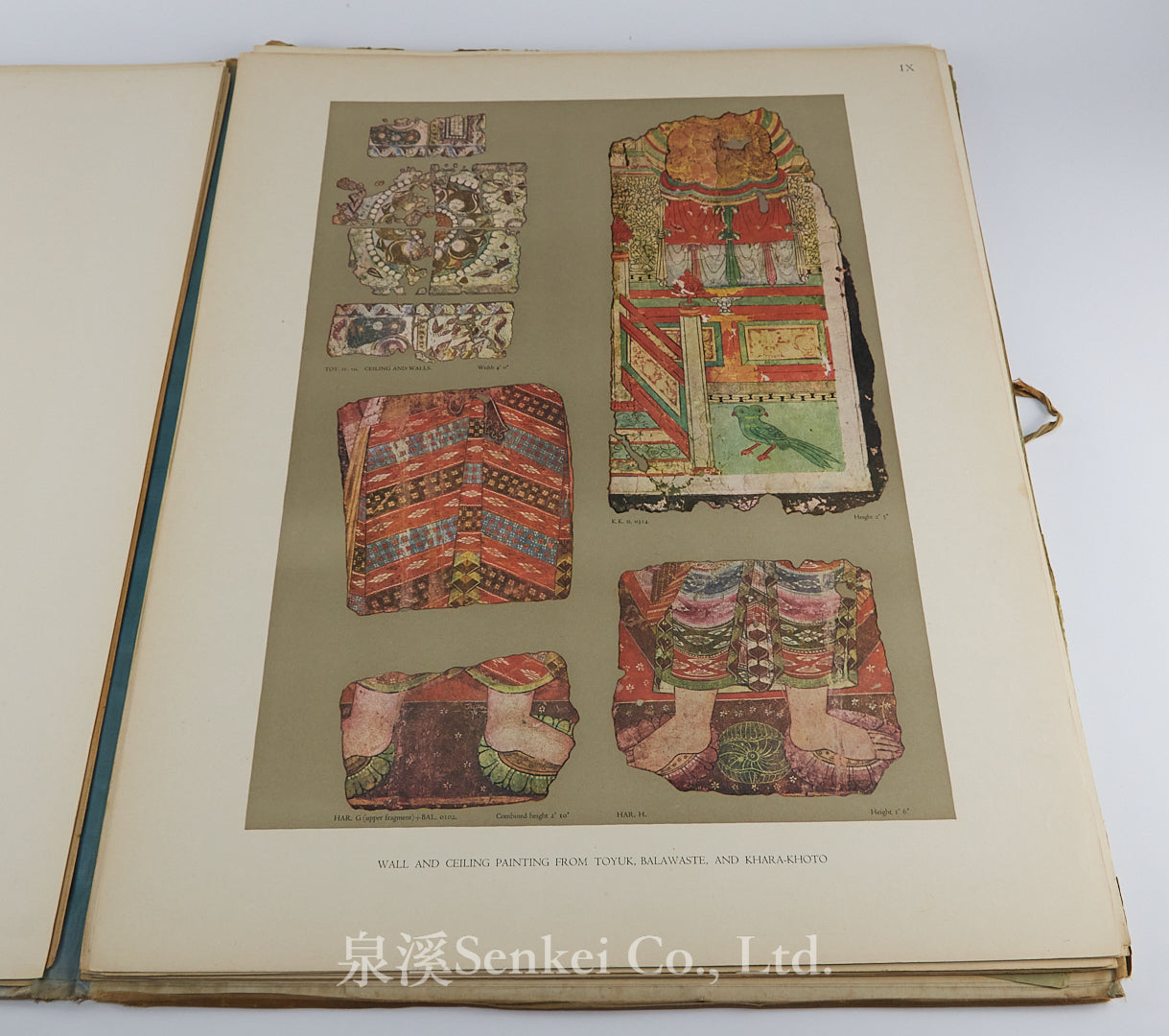 Wall paintings from ancient shrines in Central Asia (Atlas)