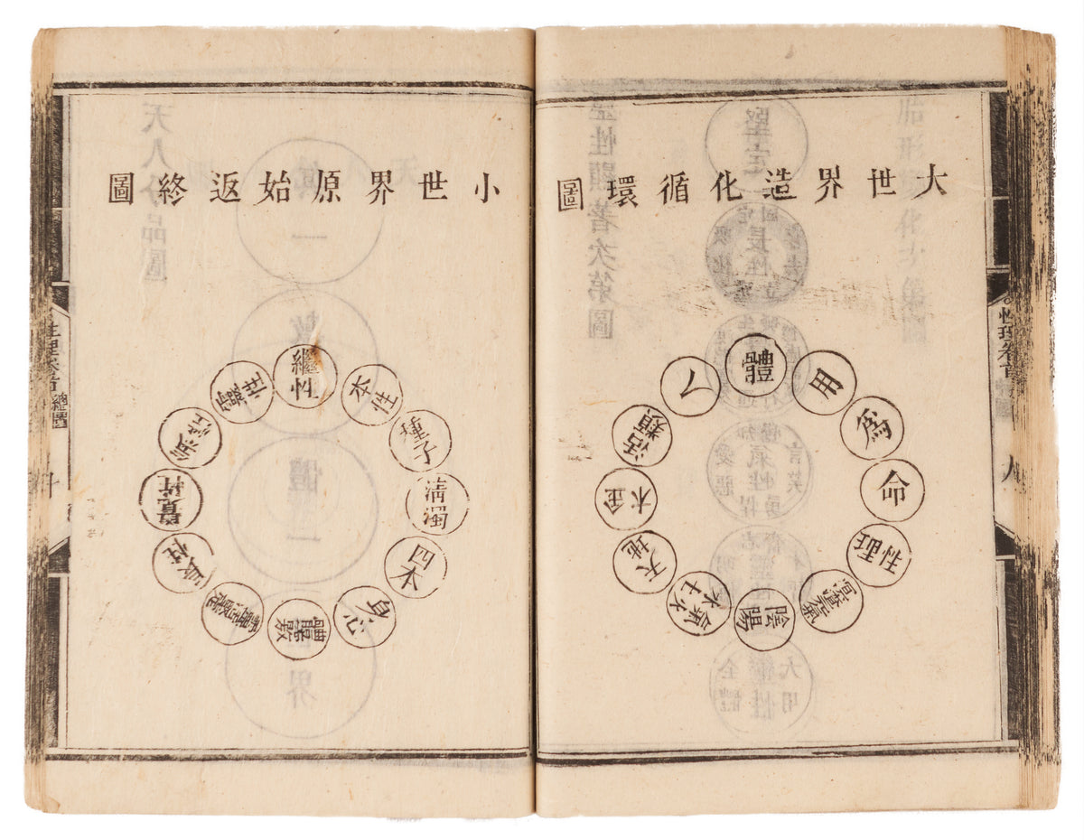 Tianfang Xingli 天方性理 [Nature and Principle in Islam]. Yunnan, 1863 (Tongzhi 2). 3 vols. 60 plates.