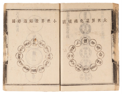 Tianfang Xingli 天方性理 [Nature and Principle in Islam]. Yunnan, 1863 (Tongzhi 2). 3 vols. 60 plates.