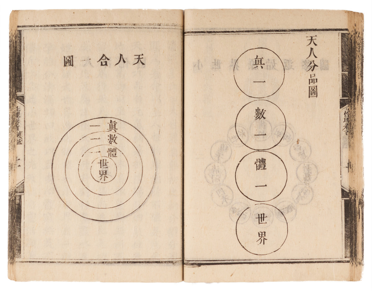 Tianfang Xingli 天方性理 [Nature and Principle in Islam]. Yunnan, 1863 (Tongzhi 2). 3 vols. 60 plates.