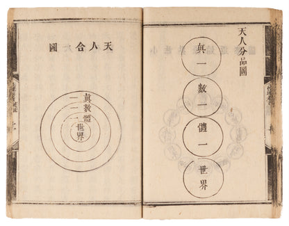 Tianfang Xingli 天方性理 [Nature and Principle in Islam]. Yunnan, 1863 (Tongzhi 2). 3 vols. 60 plates.