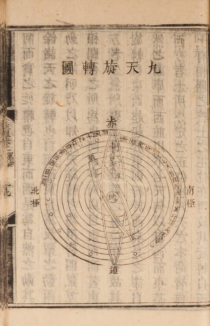 Tianfang Xingli 天方性理 [Nature and Principle in Islam]. Yunnan, 1863 (Tongzhi 2). 3 vols. 60 plates.