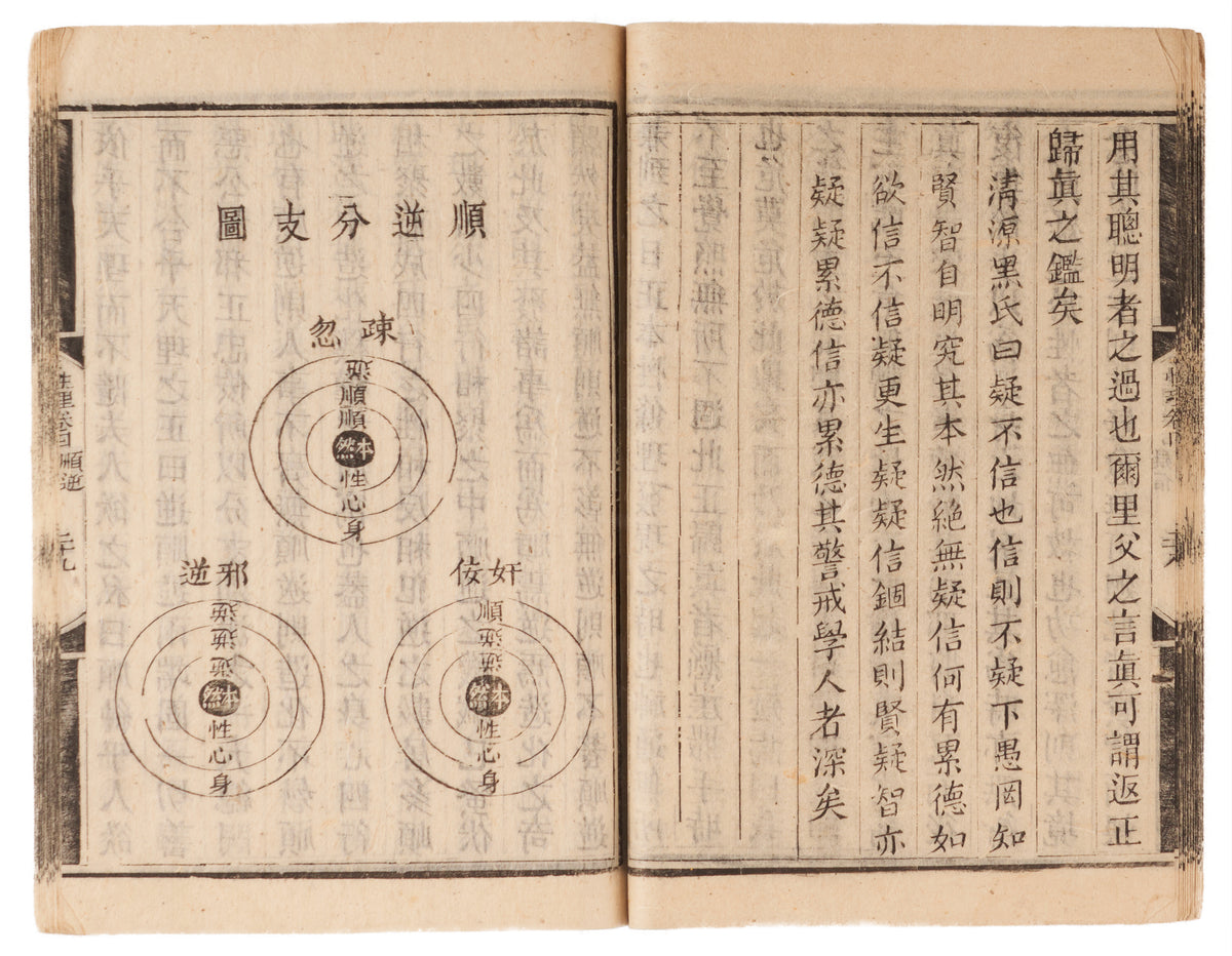 Tianfang Xingli 天方性理 [Nature and Principle in Islam]. Yunnan, 1863 (Tongzhi 2). 3 vols. 60 plates.