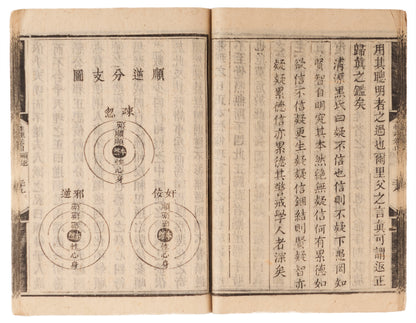 Tianfang Xingli 天方性理 [Nature and Principle in Islam]. Yunnan, 1863 (Tongzhi 2). 3 vols. 60 plates.