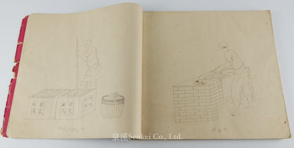 19th Century Canton Export Album – 120 Original Drawings of Street Vendors