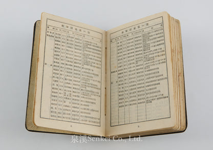 Directory of the National Association of Chinese Shipowners, 1949