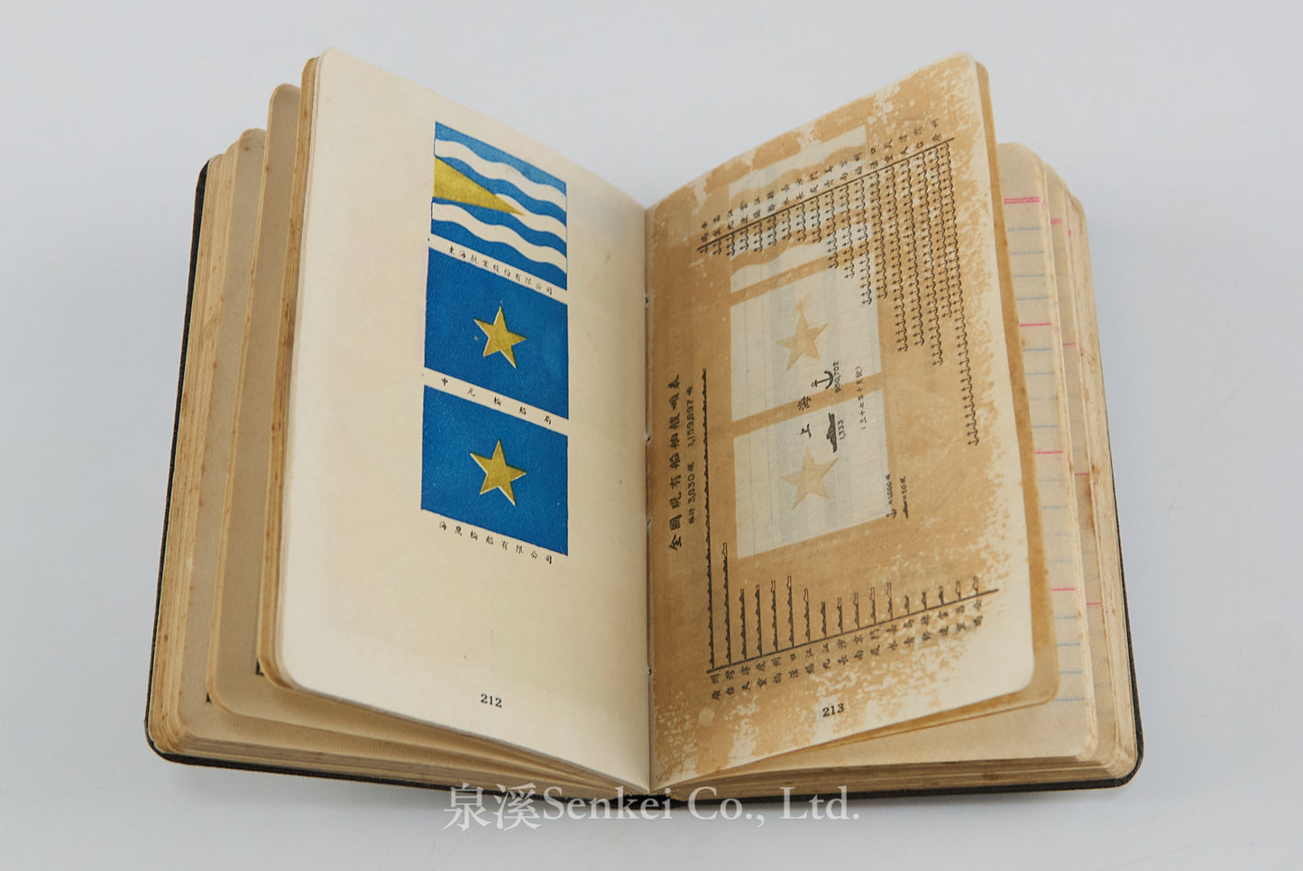 Directory of the National Association of Chinese Shipowners, 1949