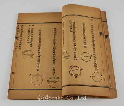 Geometria in modum dialogi｜Liang xue wen da by French Jesuit Frank Scherer 1902