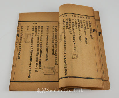 Geometria in modum dialogi｜Liang xue wen da by French Jesuit Frank Scherer 1902