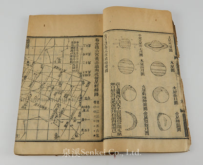 五緯捷算  Wu Wei Jie Suan | A Concise Manual for Calculating the Motions of the Five Planets (1874) — Reflecting the Rich Legacy of Pre-modern Chinese Astronomy