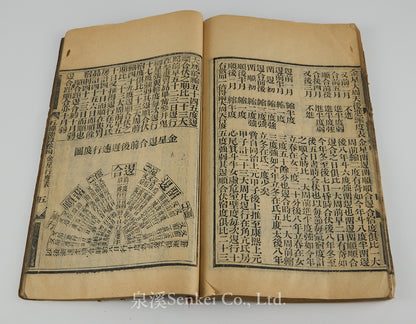 五緯捷算  Wu Wei Jie Suan | A Concise Manual for Calculating the Motions of the Five Planets (1874) — Reflecting the Rich Legacy of Pre-modern Chinese Astronomy