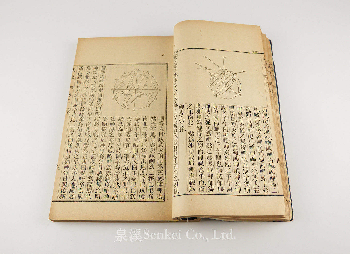 T’an T’ien 談天 [Outlines of Astronomy] Revised and enlarged edition.