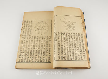 T’an T’ien 談天 [Outlines of Astronomy] Revised and enlarged edition.