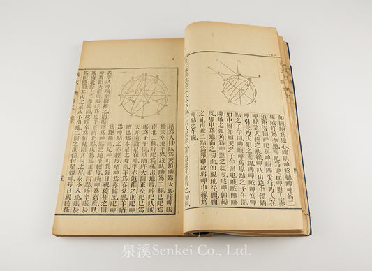 T’an T’ien 談天 [Outlines of Astronomy] Revised and enlarged edition.