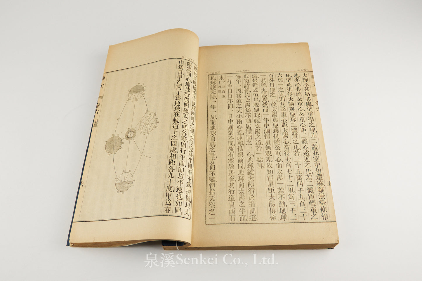 T’an T’ien 談天 [Outlines of Astronomy] Revised and enlarged edition.