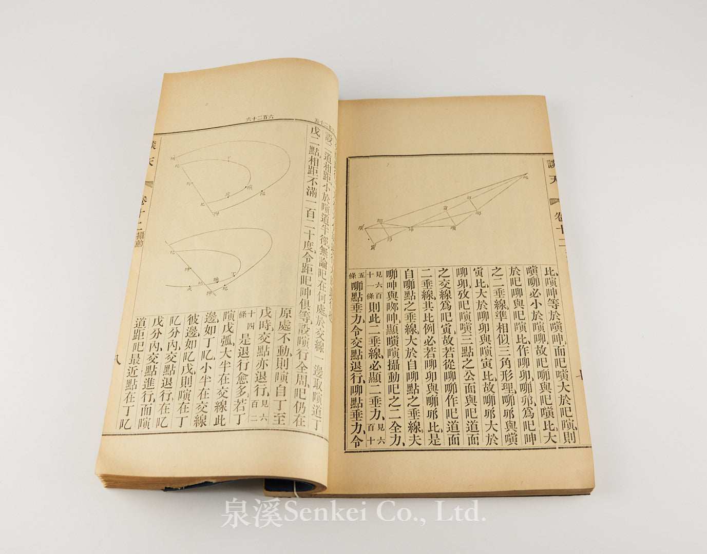 T’an T’ien 談天 [Outlines of Astronomy] Revised and enlarged edition.