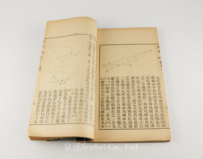 T’an T’ien 談天 [Outlines of Astronomy] Revised and enlarged edition.