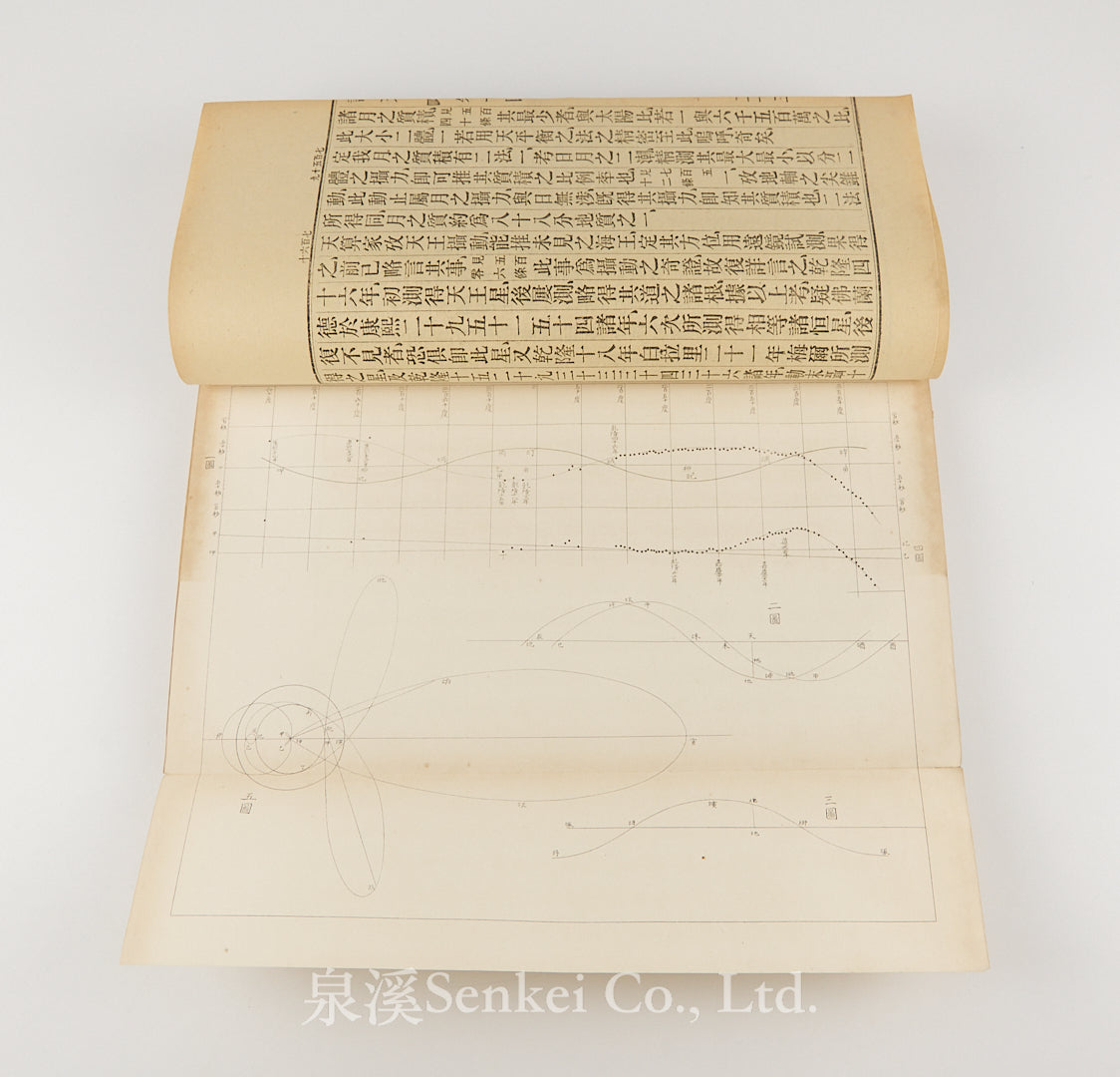 T’an T’ien 談天 [Outlines of Astronomy] Revised and enlarged edition.