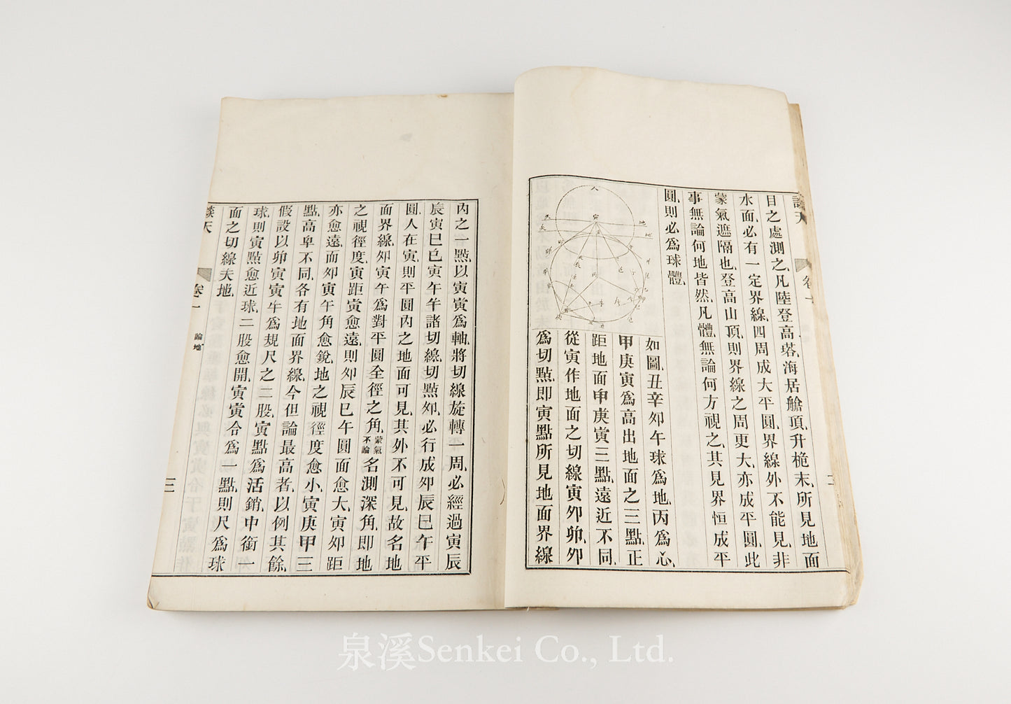 T’an T’ien 談天 [Outlines of Astronomy] First edition