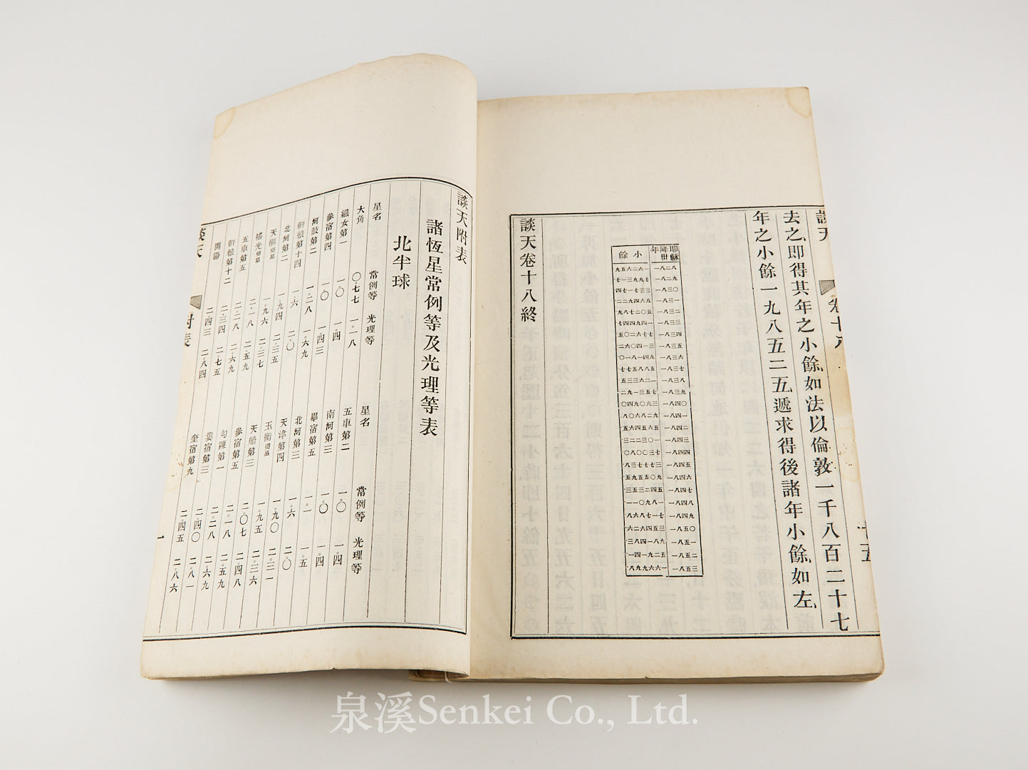 T’an T’ien 談天 [Outlines of Astronomy] First edition