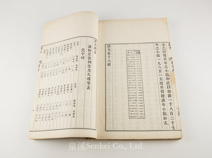 T’an T’ien 談天 [Outlines of Astronomy] First edition