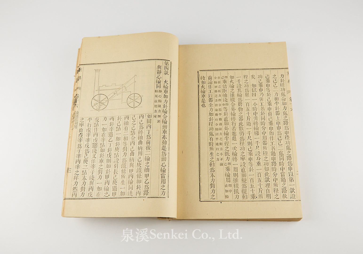 Zhong Xue 重學[An Elementary Treatise on Mechanics] 上海美華書館