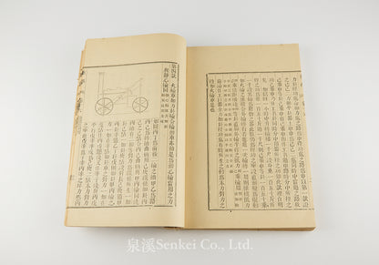 Zhong Xue 重學 [An Elementary Treatise on Mechanics]