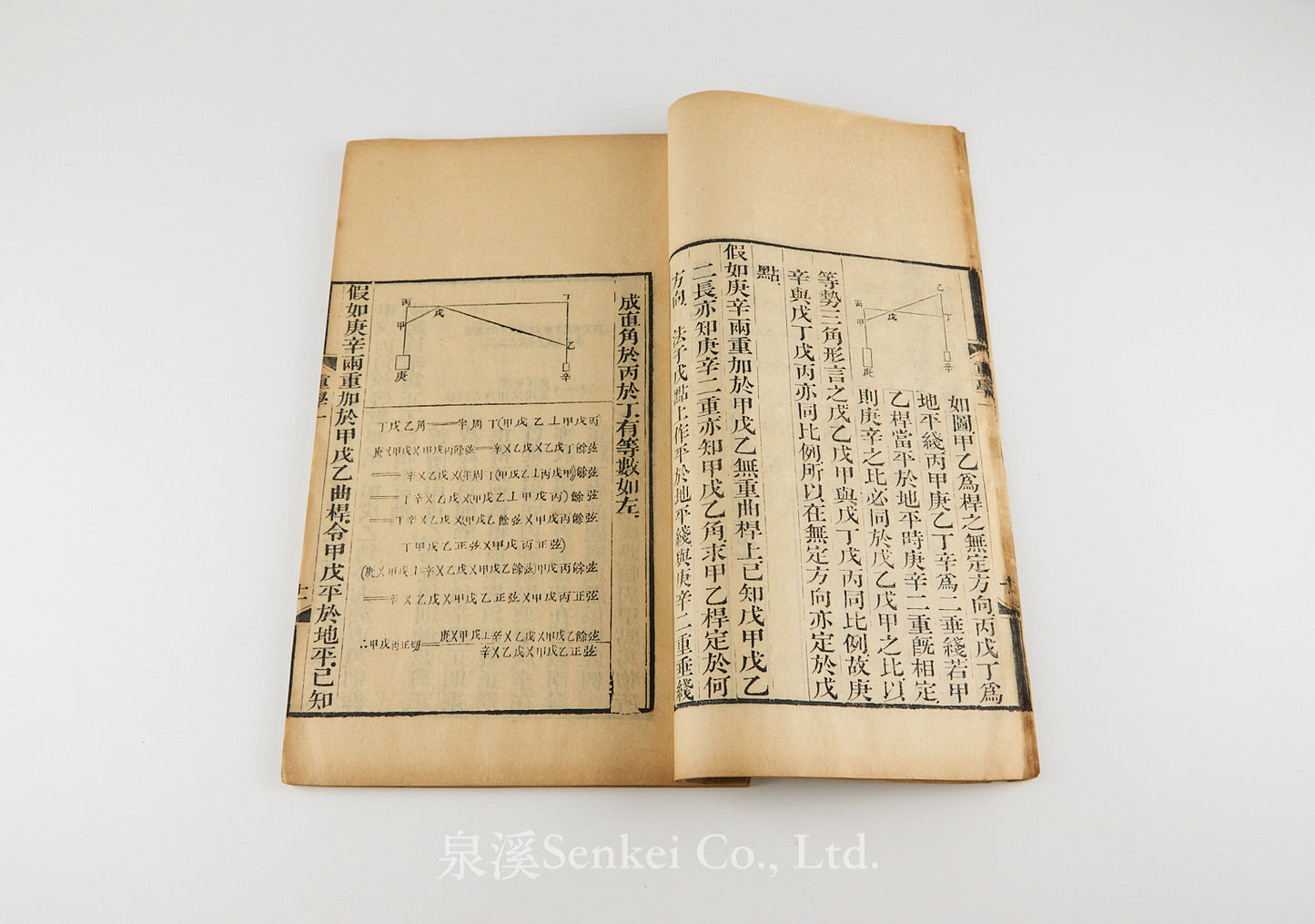 Zhong Xue 重學附園錐曲線 [An Elementary Treatise on Mechanics]