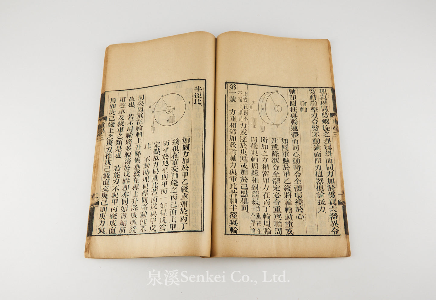 Zhong Xue 重學附園錐曲線 [An Elementary Treatise on Mechanics]