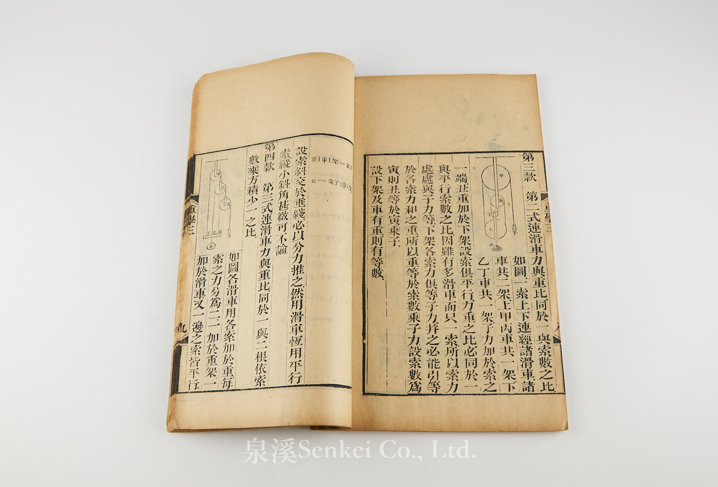 Zhong Xue 重學附園錐曲線 [An Elementary Treatise on Mechanics]