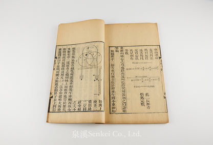 Zhong Xue 重學附園錐曲線 [An Elementary Treatise on Mechanics]