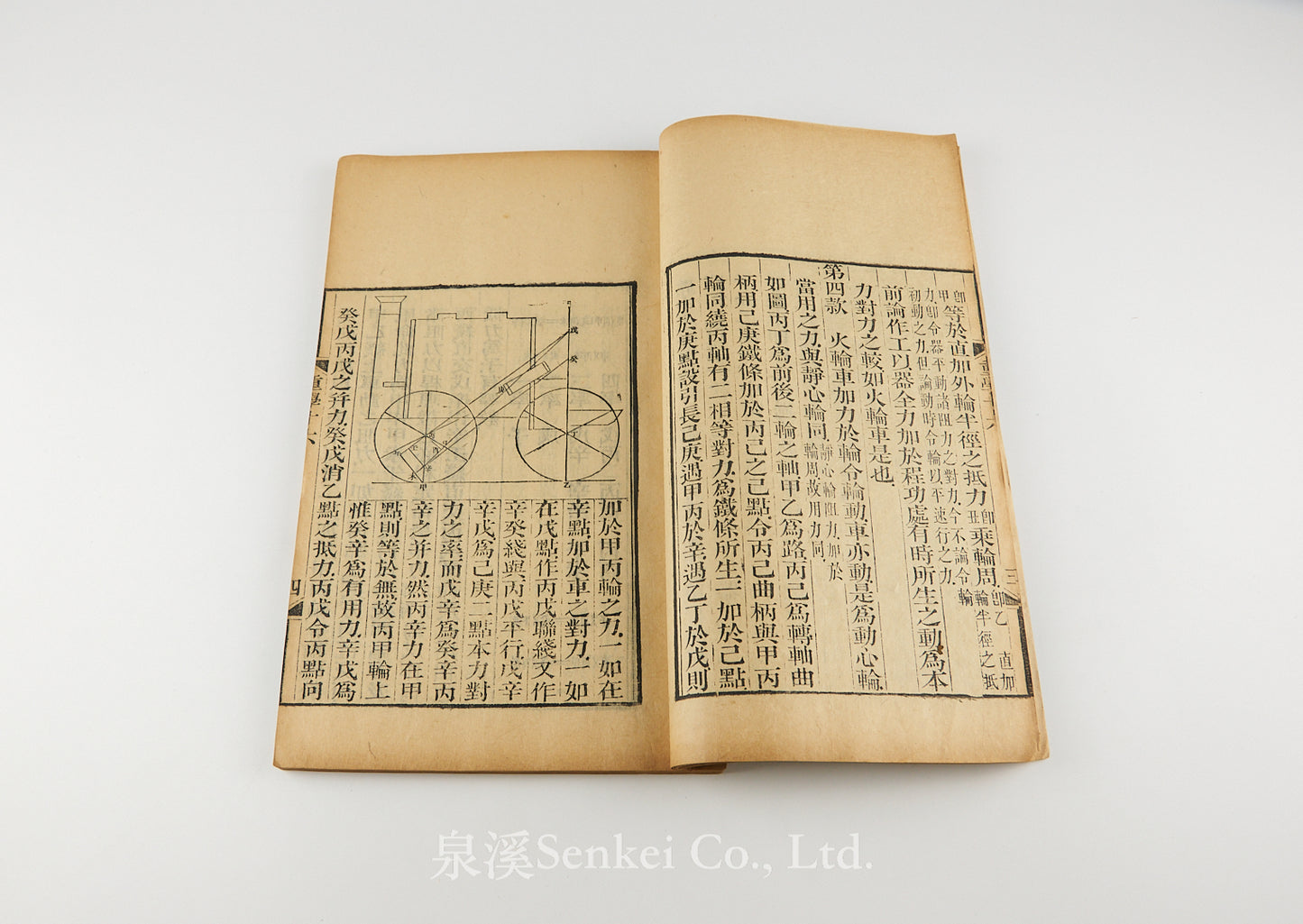 Zhong Xue 重學附園錐曲線 [An Elementary Treatise on Mechanics]