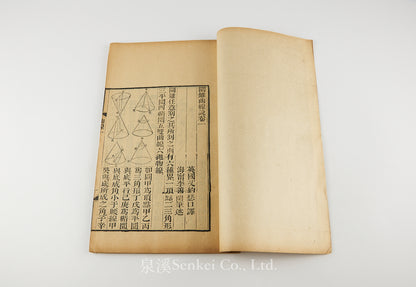 Zhong Xue 重學附園錐曲線 [An Elementary Treatise on Mechanics]