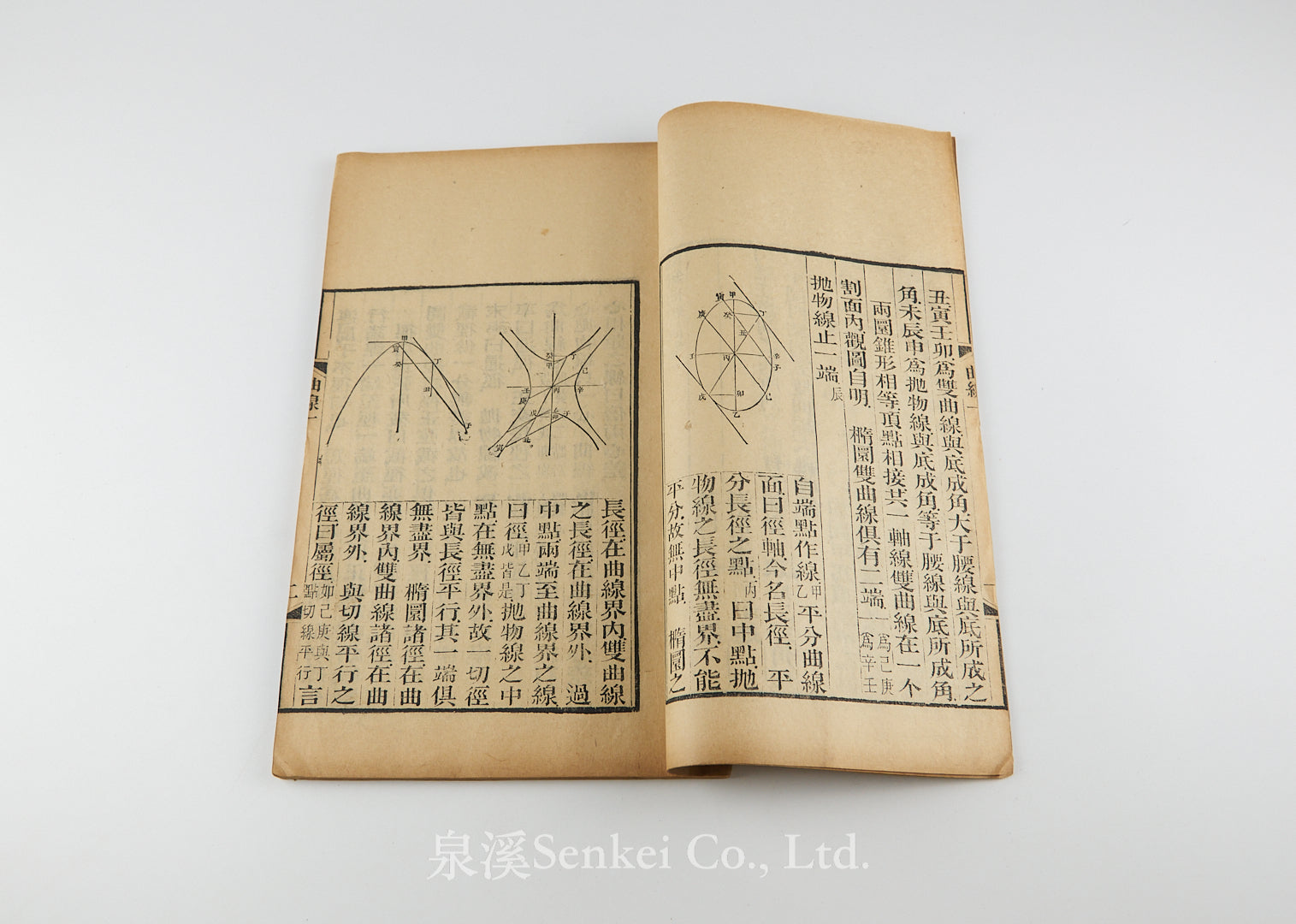 Zhong Xue 重學附園錐曲線[An Elementary Treatise on Mechanics