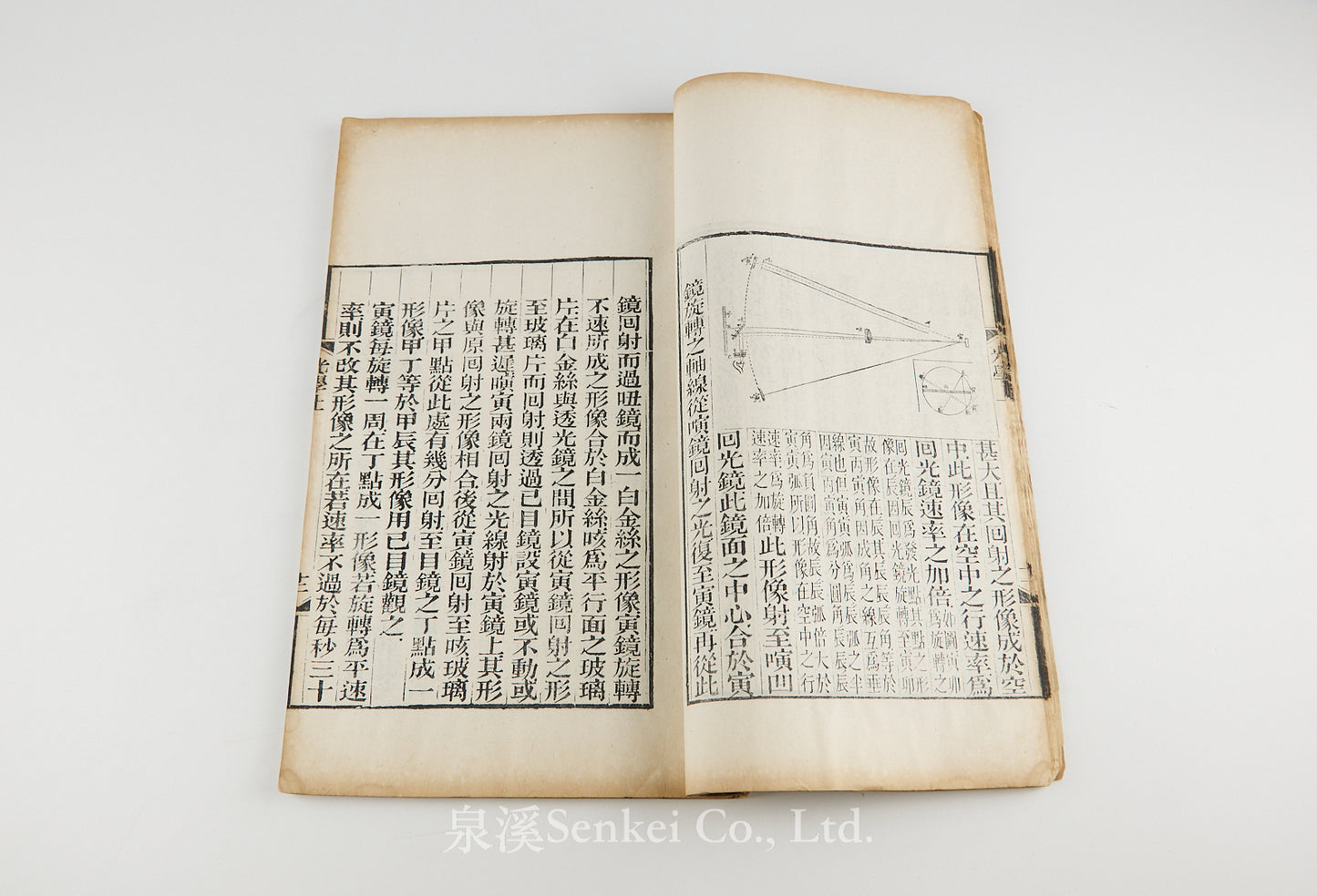 Guang Xue 光學:附視學諸器圖説 [Optics: With Illustrations of Instruments of Vision]