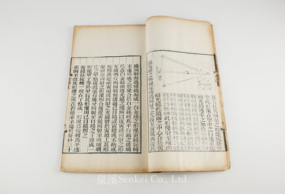 Guang Xue 光學:附視學諸器圖説 [Optics: With Illustrations of Instruments of Vision]