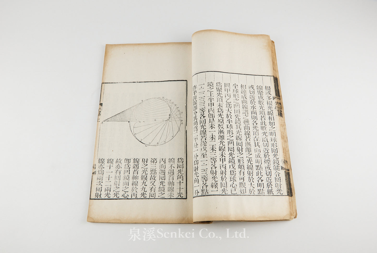 Guang Xue 光學:附視學諸器圖説 [Optics: With Illustrations of Instruments of Vision]